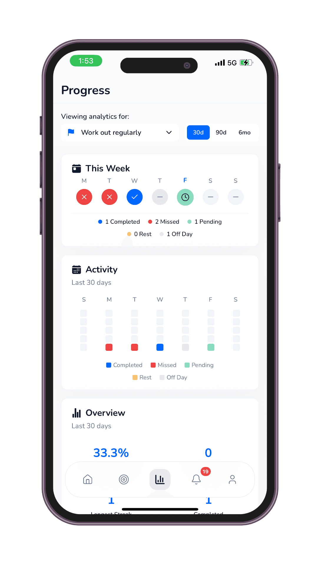 FitNudge Progress Tracker